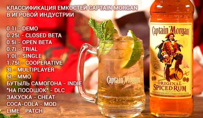 Tank classification - Alcohol, Picture with text, Rum, DLC
