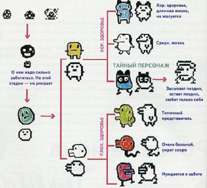   ,   1997 .