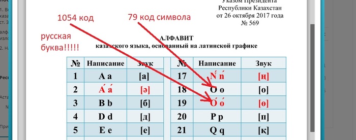 The Russian letter O made its way into the Kazakh alphabet :)))) by mistake of course - Kazakhstan, Kazakh language, , Alphabet, Nursultan Nazarbaev, Longpost