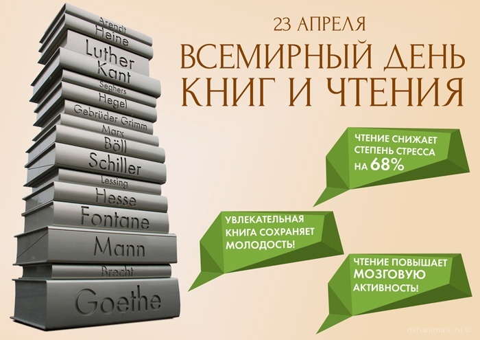 Книжный обмен. Немного веселья в ожидании весны. - Моё, Обмен подарками, Книги, Обмен, День книги