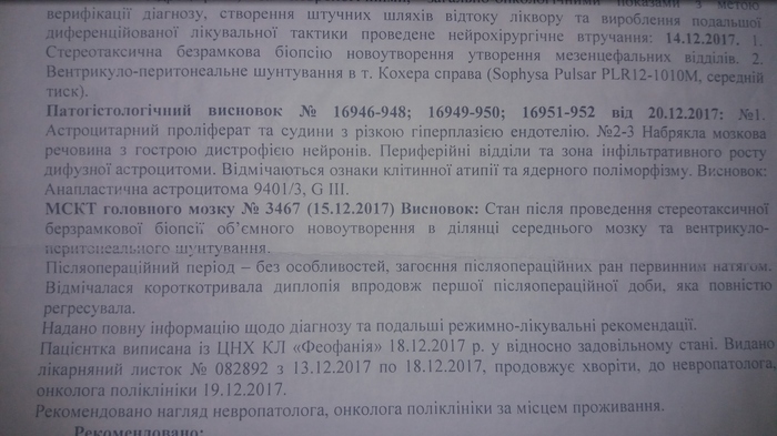 Дневник. Опухоль мозга  в 23ри