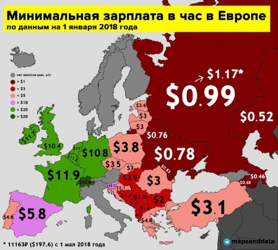 Мир и Россия. Статистика и инфографики - Статистика, Инфографика, Экономика, Россия, Длиннопост, Политика