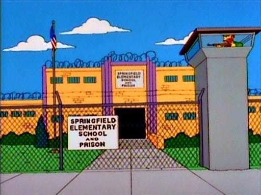 It was already in The Simpsons - The Simpsons, Donald Trump, Utterance, School, Safety, And how are they