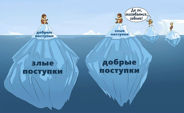 Мысли вслух - Беспощадный социум, Парадокс, Доброта, Злость, Поступок, Общество