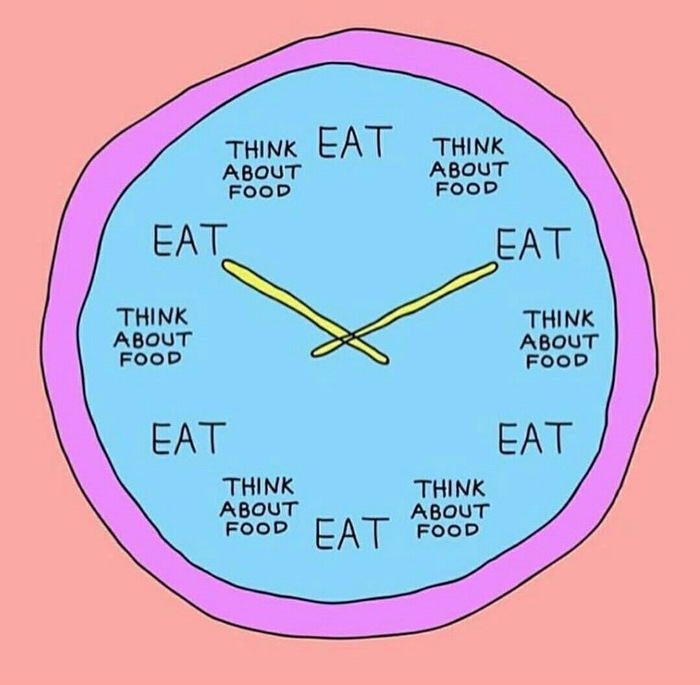 My clock. - Clock, Routine, Food, 