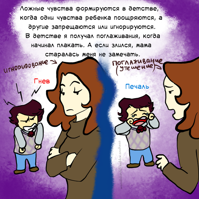 5.   . , , ,   , 