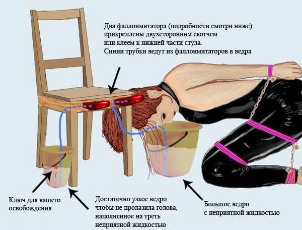 Test number 5. The main thing is not to swallow! - NSFW, My, BDSM, Selfbondage, Bondage, Daytime, Pleasure, Longpost