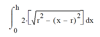 Maths. Why is it important to understand the meaning of formulas - My, Mathematics, Task, Physics, Story, Integral, Longpost