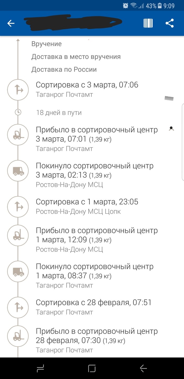 Russian Post. continued - My, Post office, Expectation, Longpost