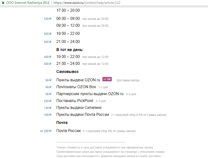 Куча проблем и испорченный День рождения или как сайт www.ozon.ru ...