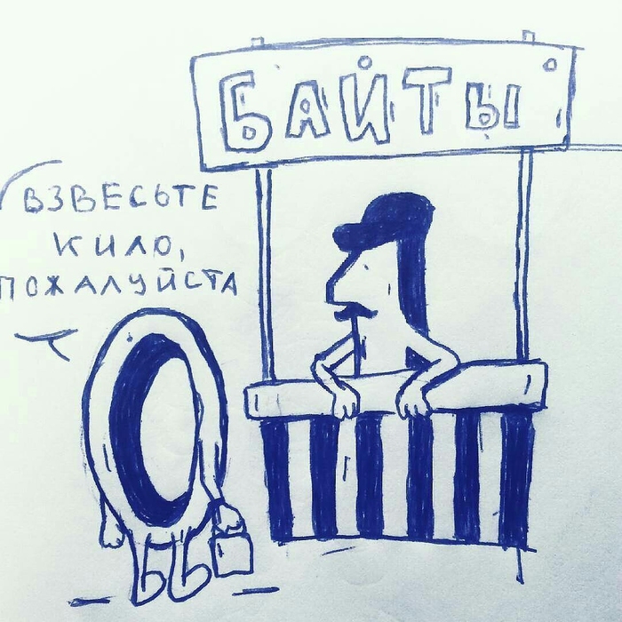 Скетч