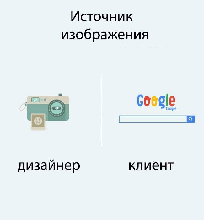 “Well, you are a designer” why a designer and a client will never understand each other - Design, Designer, Clients, Longpost