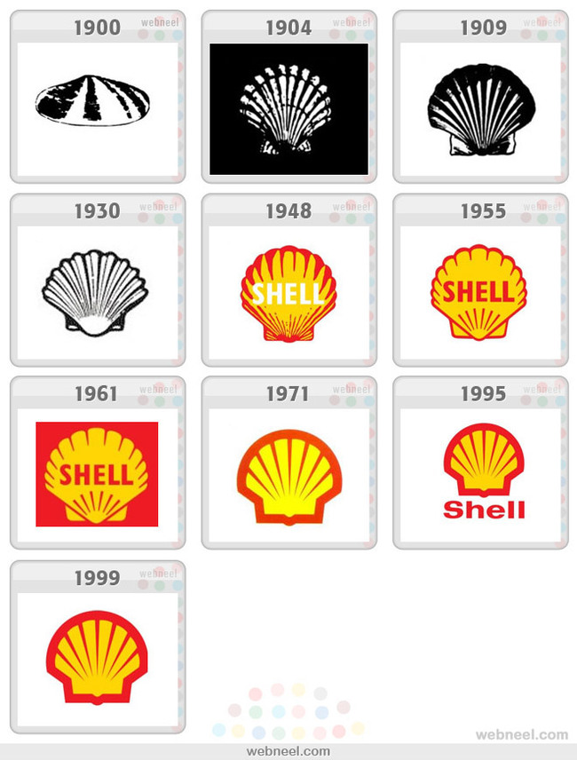 The evolution of logos. - Logo, Evolution, Brands, Longpost