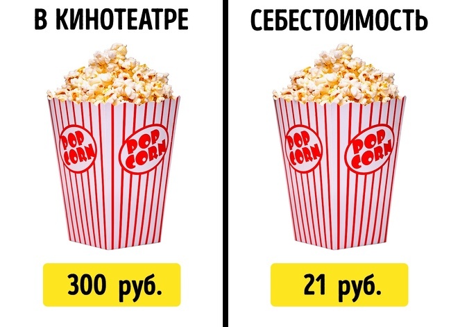 какая себестоимость кока колы. Смотреть фото какая себестоимость кока колы. Смотреть картинку какая себестоимость кока колы. Картинка про какая себестоимость кока колы. Фото какая себестоимость кока колы