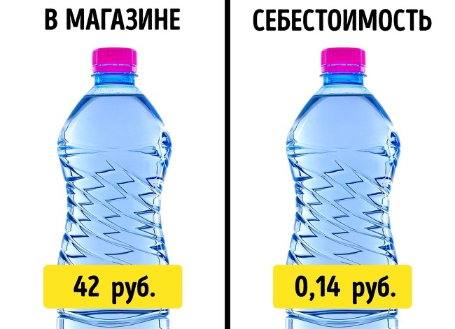 какая себестоимость кока колы. Смотреть фото какая себестоимость кока колы. Смотреть картинку какая себестоимость кока колы. Картинка про какая себестоимость кока колы. Фото какая себестоимость кока колы