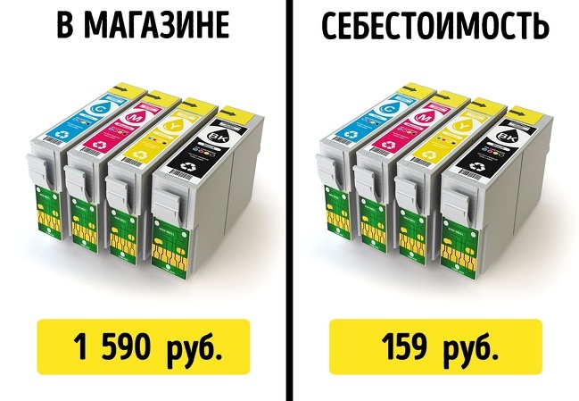 какая себестоимость кока колы. Смотреть фото какая себестоимость кока колы. Смотреть картинку какая себестоимость кока колы. Картинка про какая себестоимость кока колы. Фото какая себестоимость кока колы