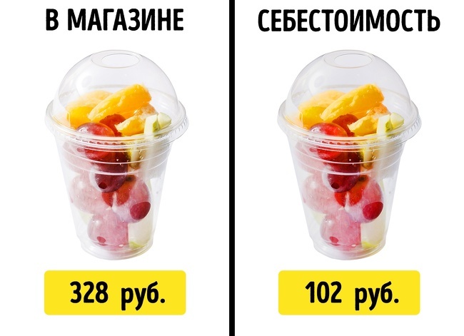 какая себестоимость кока колы. Смотреть фото какая себестоимость кока колы. Смотреть картинку какая себестоимость кока колы. Картинка про какая себестоимость кока колы. Фото какая себестоимость кока колы