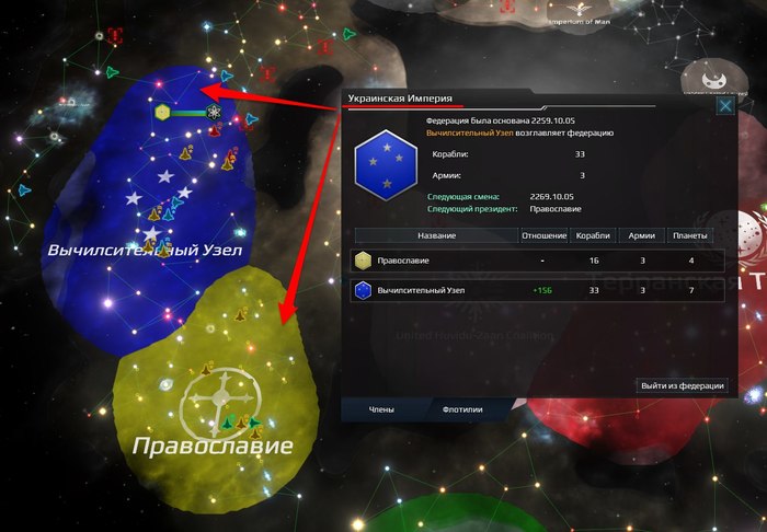 Ukrainian Empire - Flag, Multiplayer, Coincidence, Federation, Stellaris