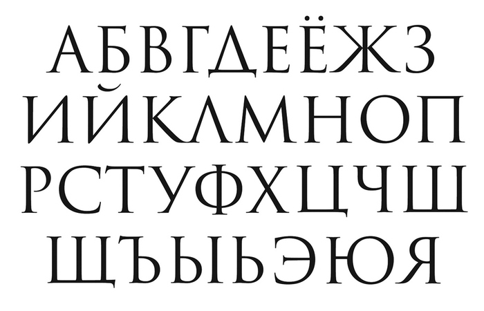 Возможности сокращения русского алфавита - Моё, Русский язык, Алфавит, И краткая, Длиннопост