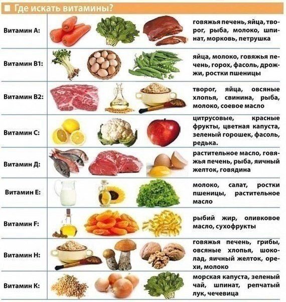 Полезности, интересности - Картинки со смыслом, Картинки, Лайфхак, Длиннопост