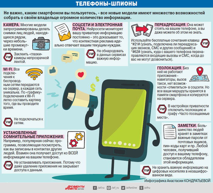 Программа для слежки через веб камеру телефона