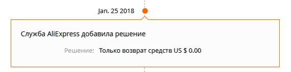 The longest dispute with aliexpress - My, AliExpress, , Circles of Hell