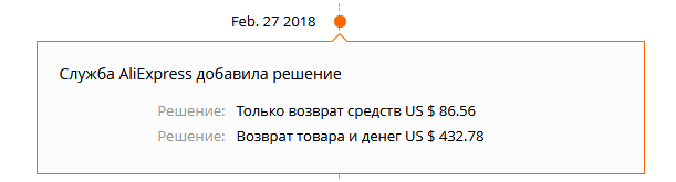 The longest dispute with aliexpress - My, AliExpress, , Circles of Hell