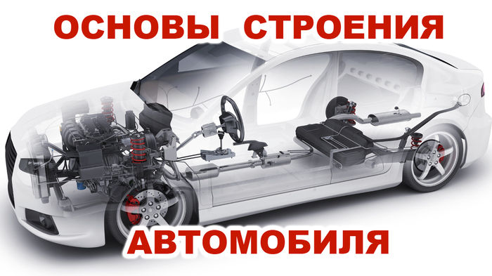 Строение автомобиля в 3D - Моё, Авто, Строение, Строение автомобиля, Устройство автомобиля, Длиннопост