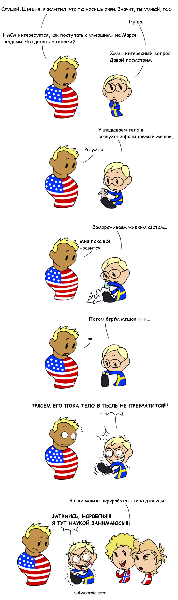 What could have become of Matt Damon - Scandinavia and the world, NASA, America, Sweden, , Norway, Comics, Translated by myself, Longpost