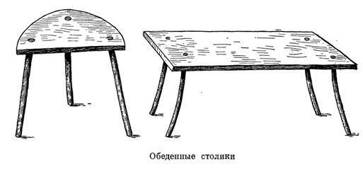 How the Chuvash became friends with Russia. The ending. - My, My, Volga Bulgaria, Chuvash, , Kazan Khanate, Video, Longpost, Politics, Russian Tsardom (XVI-XVIII centuries)