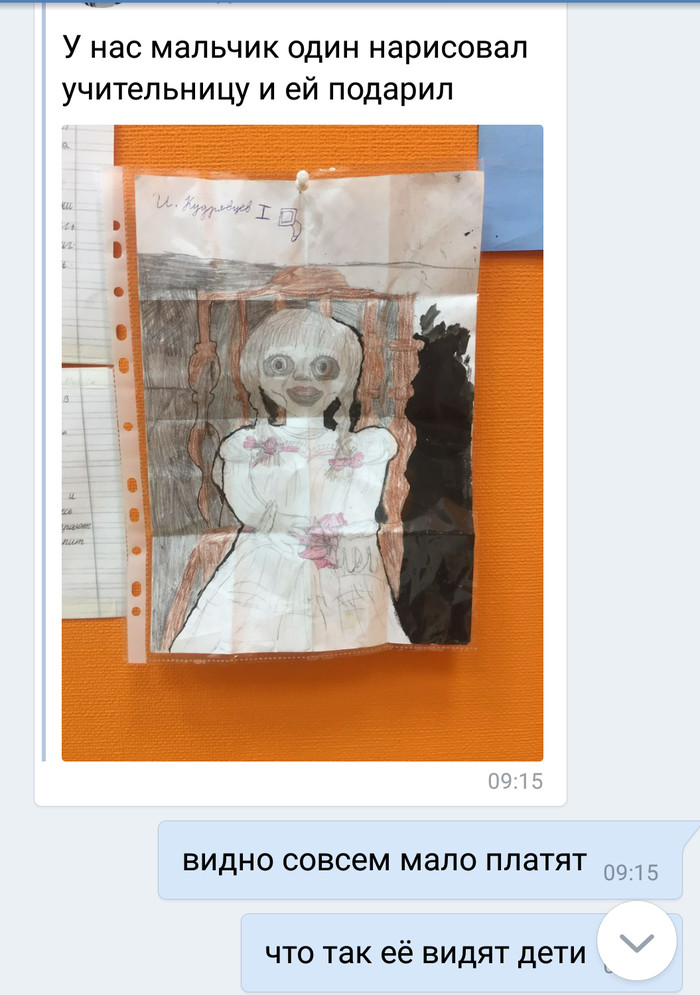 ������� ������ �� ���