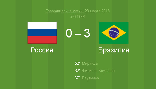 Commentator - Football, Russia, Screenshot