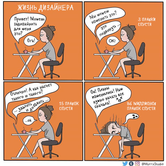 The life of a designer - Web comic, Translation, Murrz