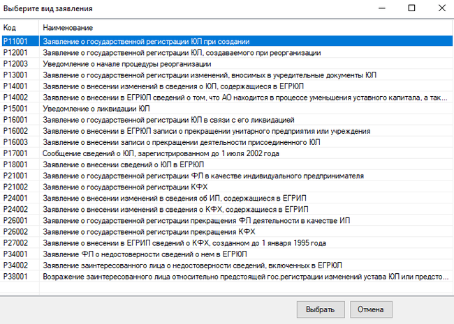 1522093811131520365 Как открыть гаражный кооператив шаговая программа