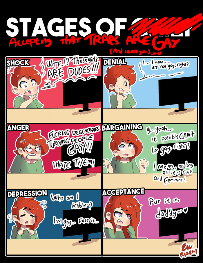 6 stages of accepting that traps are gay. (And you too) UwU - Its a trap!, Comics, Stages, Adoption, 