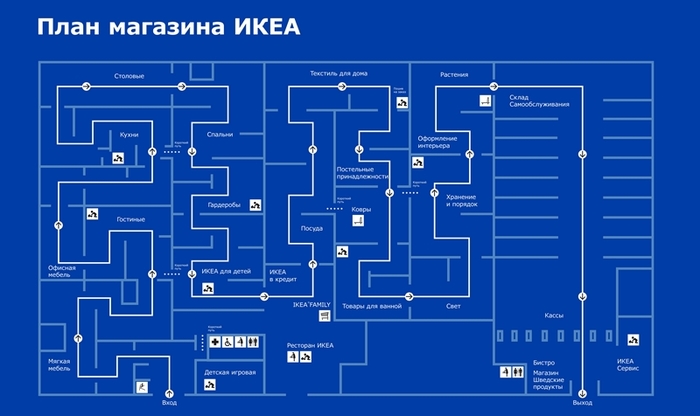 Про эвакуацию при пожаре