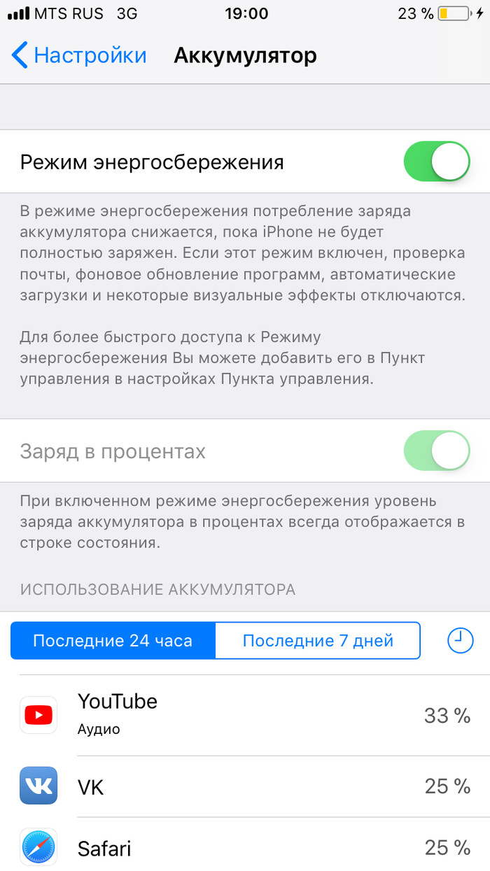 Зарядка iPhone на неоригинальной зарядке - iPhone, Зарядка, Решение