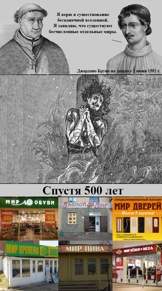 Как в воду глядел - Джордано Бруно, Инквизиция, Магазин, Юмор, Параллельные миры