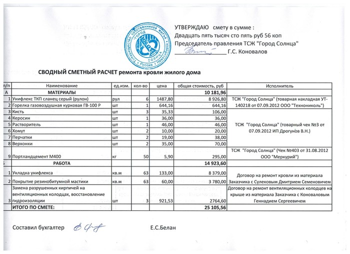 Stoneworking Weekdays, vol. - My, Building, Bkvol, A rock, Marble, Granite, Estimate, Estimator, Longpost