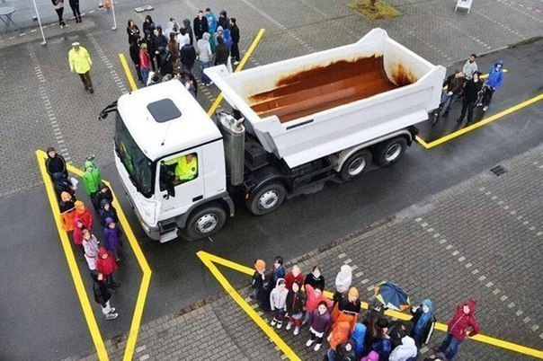 ������ ���� ��� ������ ���������?