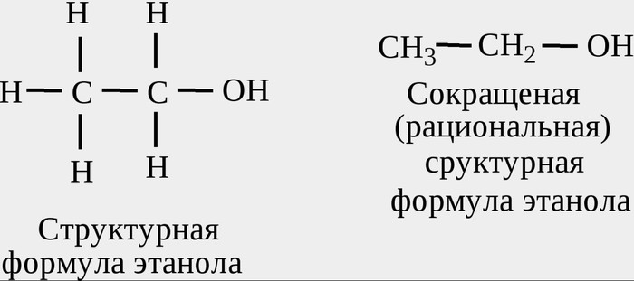 Формула спирта рисунок