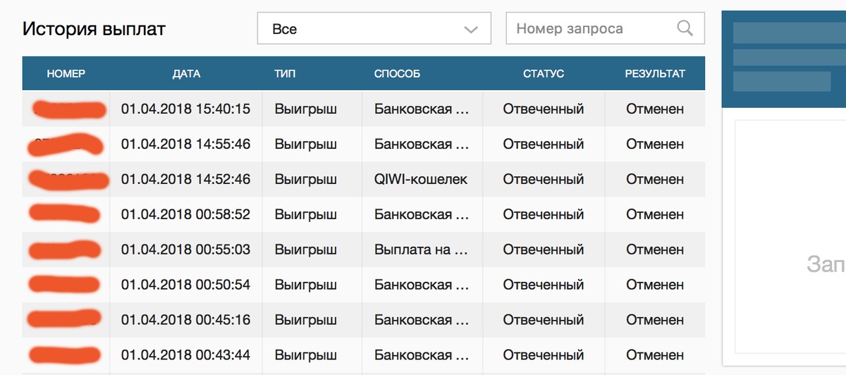 Результат статус. Какая букмекерская контора не выплачивает. Не выплачивают выигрыш. Vavada выплачивает?. Как вывести деньги с Вавада.