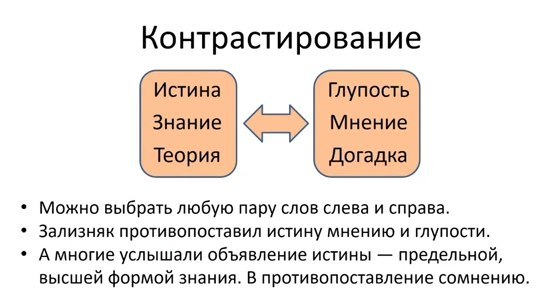 На 100% доказано! Мифы о науке - Антропогенез, Ученые против мифов, Александр Сергеев, Истина, Наука, Логика, Видео, Длиннопост