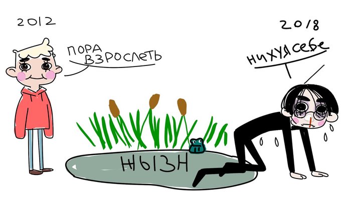 Пора Взрослеть