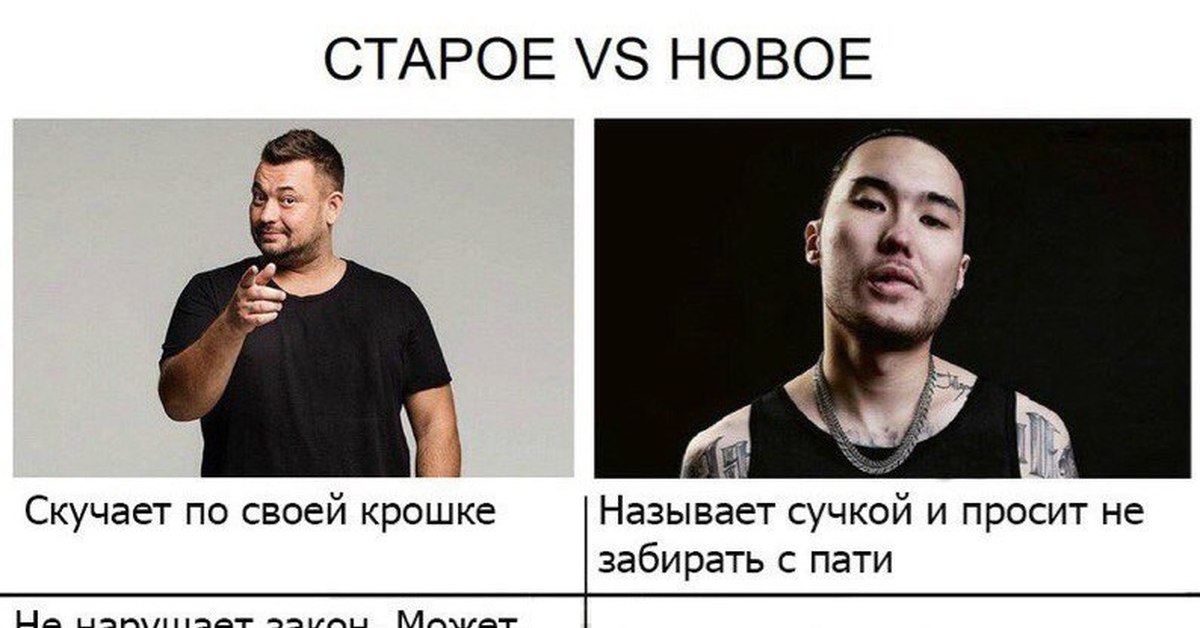 Мемы Руки Вверх