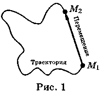 ��� ��� ��� ���� ����� �� Agile :