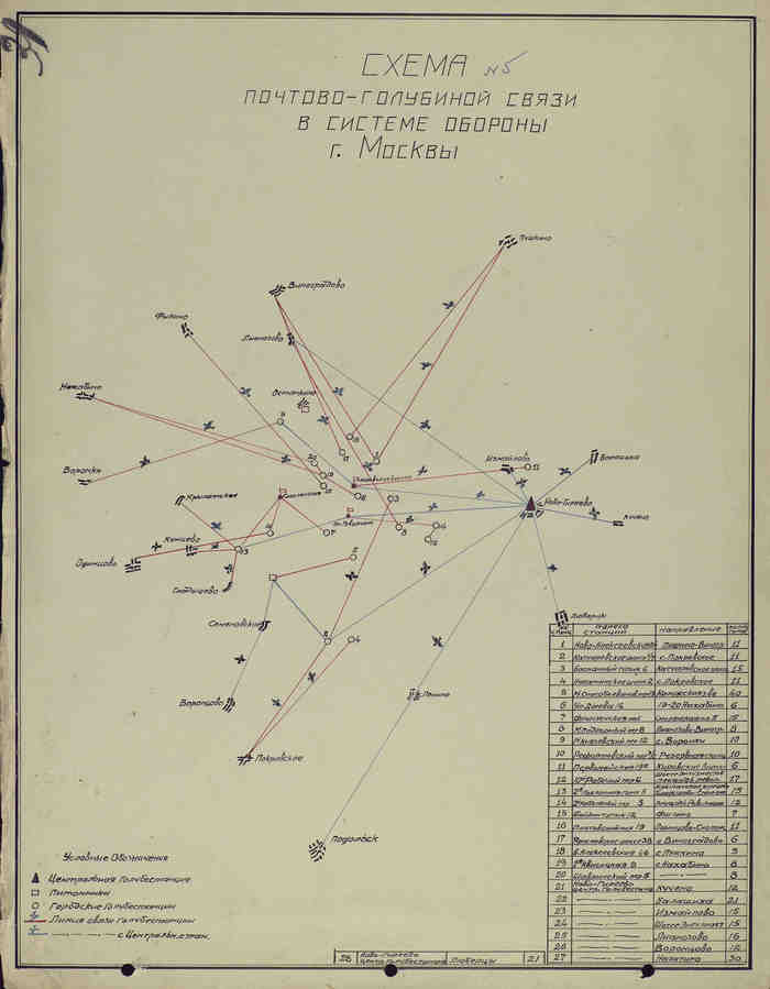 �������-��������� ����� ������ � ���� �����