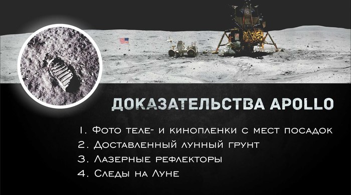 Exposing the Lunar Conspiracy (Part 1) - Anthropogenesis, Scientists against myths, Lunar conspiracy, Vitaliy Egorov, Transcript, Video, Longpost