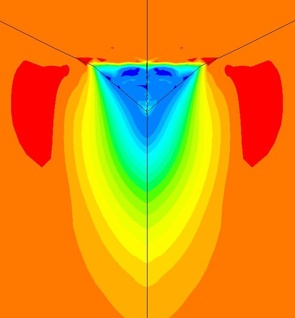 Упоротые картинки в результате расчетов микроиндентирования в ANSYS - Моё, Ansys, 3D моделирование, Длиннопост