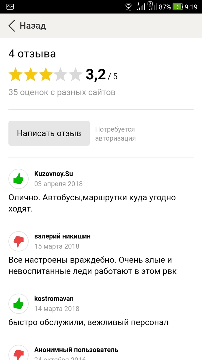 Не все отзывы про военкомат негативные ... - Обслужили, Забрали, Сфера обслуживания, Ура, Хорошо, Военкомат, Длиннопост